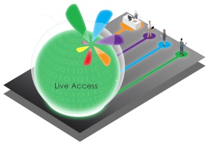Sharperlight – Overview