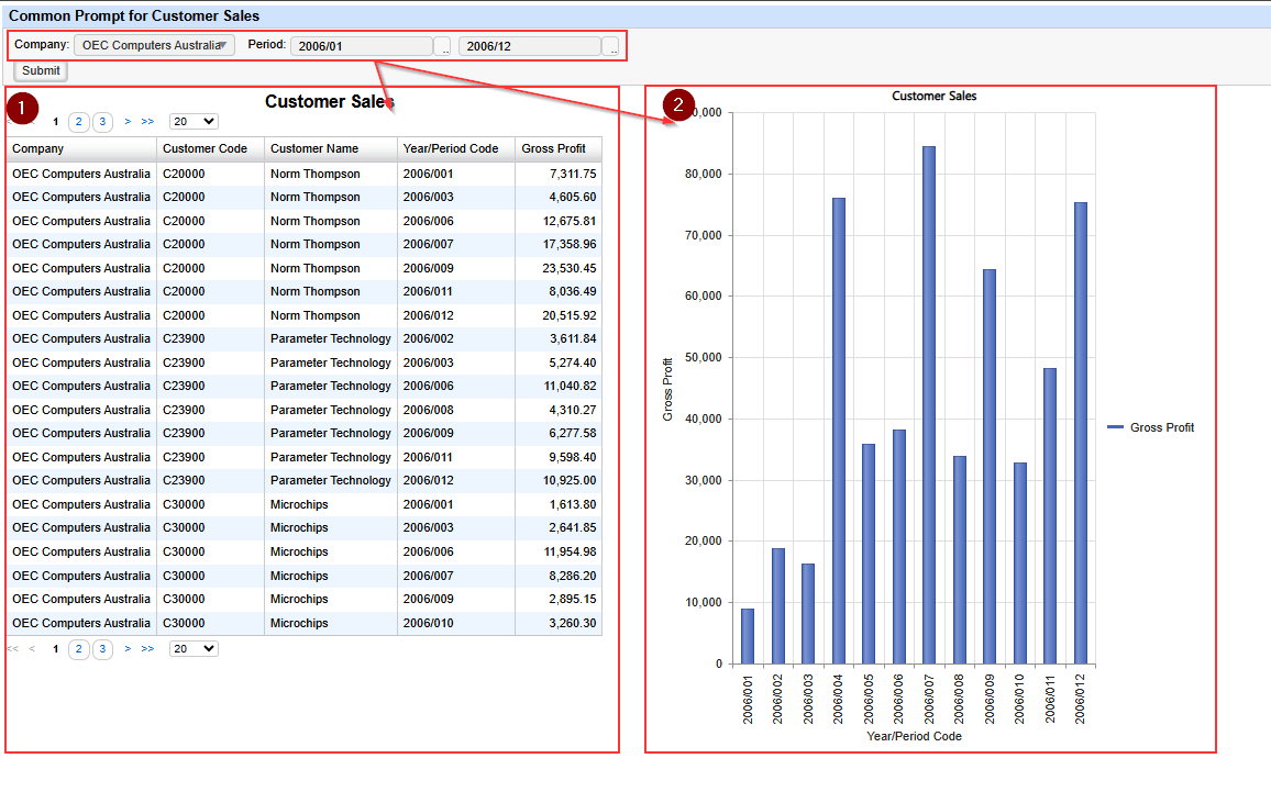 Prompt-linked multiple reports